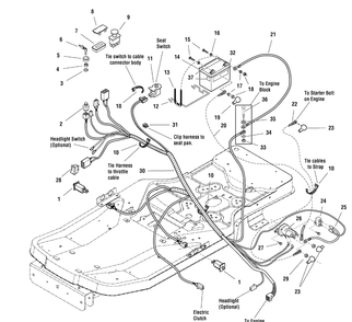 Electrical Group Diagram and Parts List for 107607010-2690713,ZTS7500 2007 Briggs and Stratton Lawn Tractor Accessories